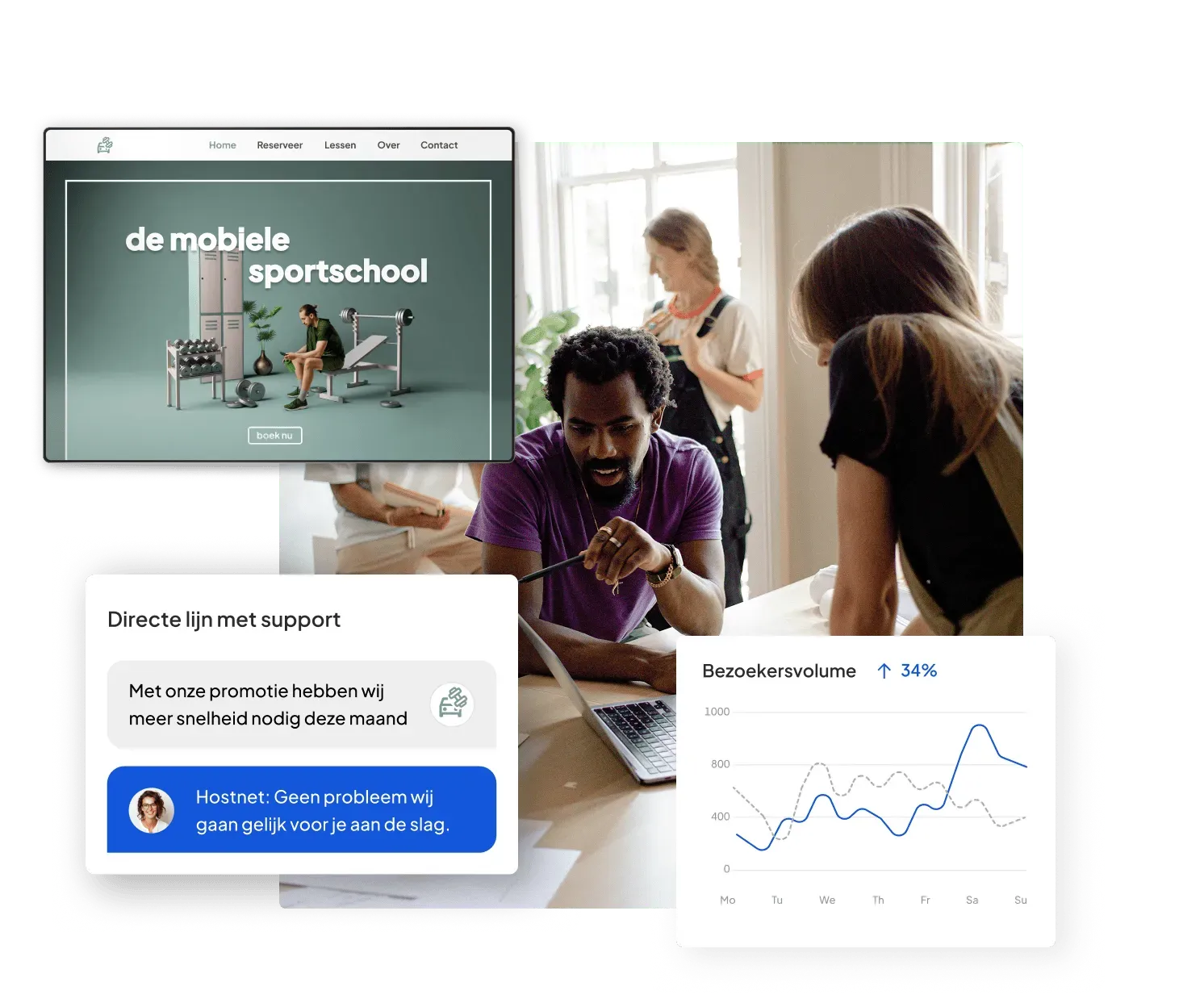 Growth agency bij Hostnet
