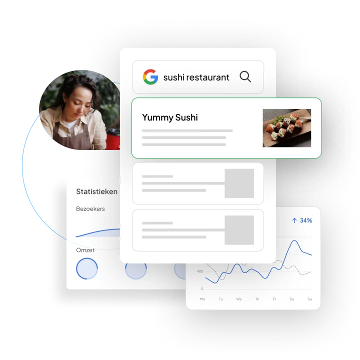 SEO-tool