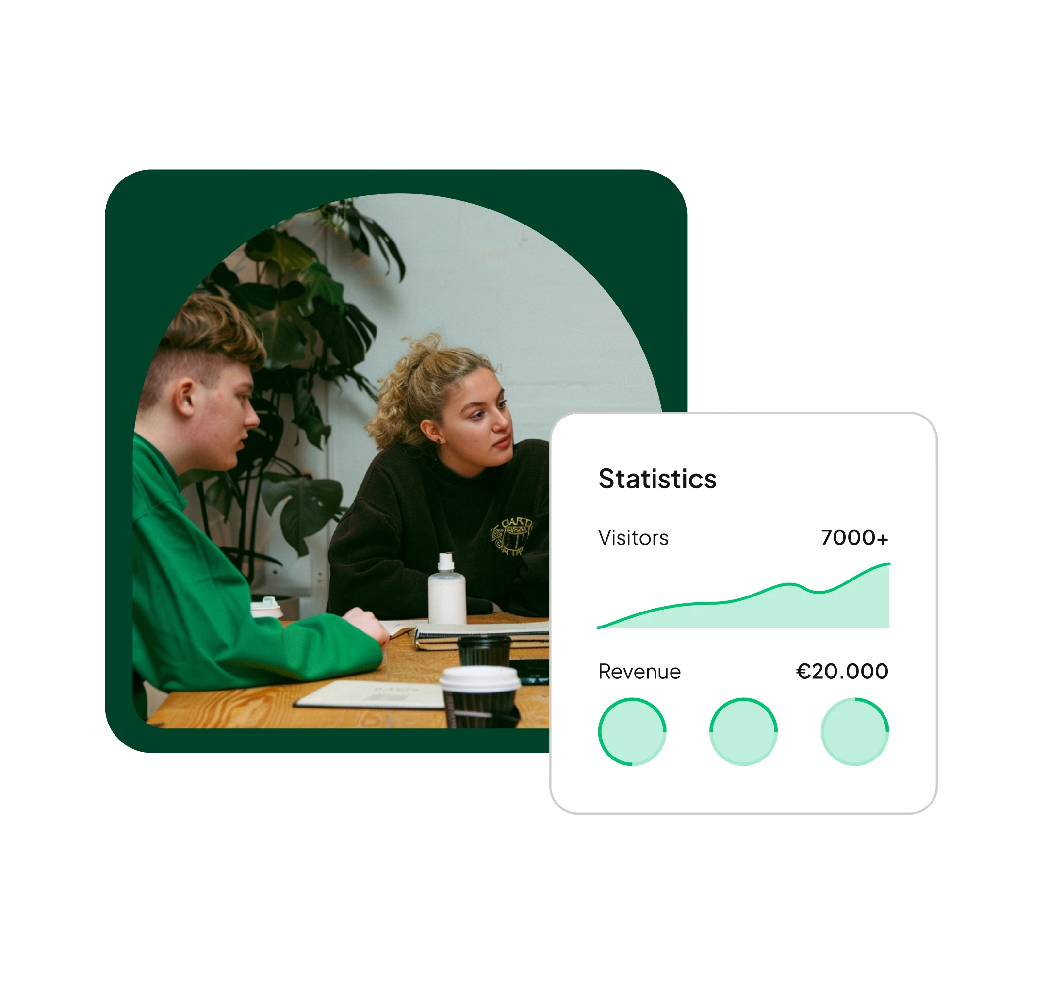 Analytics and marketing