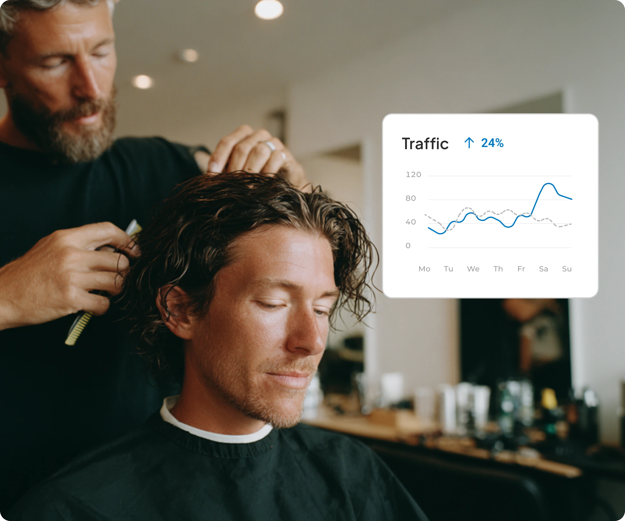 Discover data insights beauty